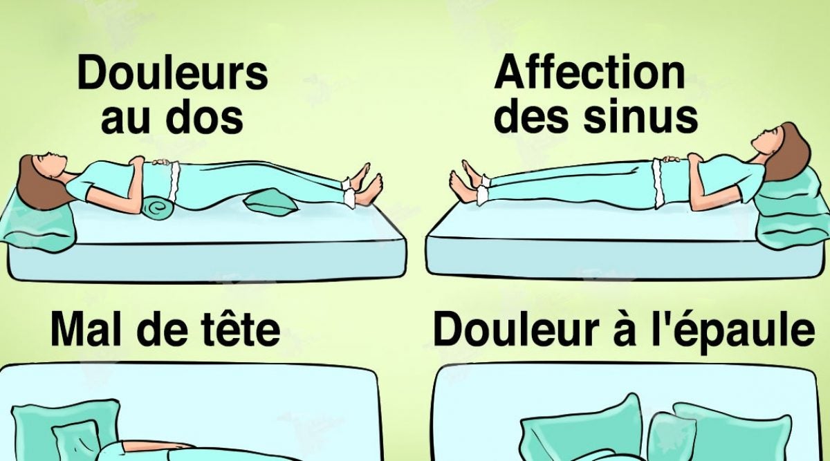 Voici La Bonne Position Pour Dormir Pour Soigner Probl Mes Dee Sant